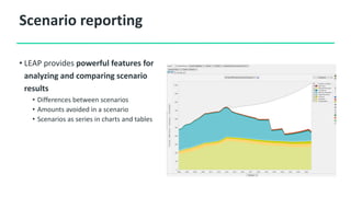 Scenario reporting
• LEAP provides powerful features for
analyzing and comparing scenario
results
• Differences between scenarios
• Amounts avoided in a scenario
• Scenarios as series in charts and tables
 