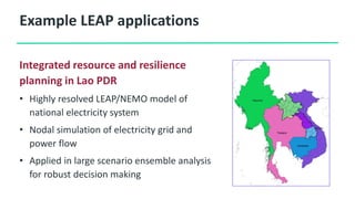Example LEAP applications
Integrated resource and resilience
planning in Lao PDR
• Highly resolved LEAP/NEMO model of
national electricity system
• Nodal simulation of electricity grid and
power flow
• Applied in large scenario ensemble analysis
for robust decision making
 