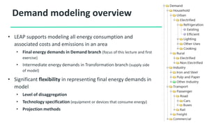 Demand modeling overview
• LEAP supports modeling all energy consumption and
associated costs and emissions in an area
• Final energy demands in Demand branch (focus of this lecture and first
exercise)
• Intermediate energy demands in Transformation branch (supply side
of model)
• Significant flexibility in representing final energy demands in
model
• Level of disaggregation
• Technology specification (equipment or devices that consume energy)
• Projection methods
 