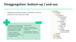 Disaggregation: bottom-up / end-use
• Detailed accounting of sectors, subsectors, end-uses,
and devices that consume energy
- Provides a more fundamental
understanding of why energy is
used in an economy: probably
best approach for thinking
about long-term transitions
- Captures impacts of
structural shifts and from
technology-based policies such
as energy efficiency
- Data-intensive
- Reliant on expertise of
analyst for many trends and
assumptions
- Hard to capture impacts of
fiscal policies (e.g., carbon tax)
 