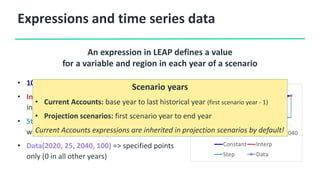 Expressions and time series data
An expression in LEAP defines a value
for a variable and region in each year of a scenario
• 100 => constant value in all years
• Interp(2010, 0, 2040, 100) => linear
interpolation between specified points
• Step(2010, 0, 2020, 25, 2040, 100) => step-
wise interpolation between specified points
• Data(2020, 25, 2040, 100) => specified points
only (0 in all other years)
Scenario years
• Current Accounts: base year to last historical year (first scenario year - 1)
• Projection scenarios: first scenario year to end year
Current Accounts expressions are inherited in projection scenarios by default!
 
