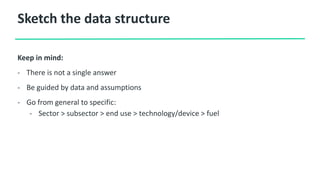 Sketch the data structure
Keep in mind:
- There is not a single answer
- Be guided by data and assumptions
- Go from general to specific:
- Sector > subsector > end use > technology/device > fuel
 