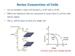 Solar Cell Isc Mapping Day 1 solar fundamentals | PDF