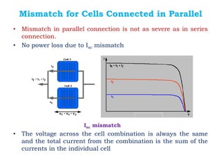 Isc Cable Not Connected Day 1 solar fundamentals | PDF