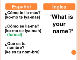 ¿Cómo te lla-mas?
[ko-mo te lya-mas]
¿Cómo se lla-ma?
[ko-mo se lya-mah]
(formal)
¿Qué es tu
nombre?
[ke es tu nom-bre]
‘What is
your
name?’
Español Ingles
 