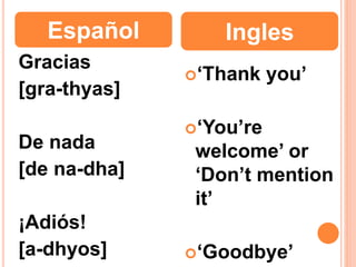 Gracias
[gra-thyas]
De nada
[de na-dha]
¡Adiós!
[a-dhyos]
‘Thank you’
‘You’re
welcome’ or
‘Don’t mention
it’
‘Goodbye’
Español Ingles
 