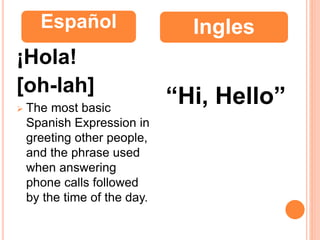¡Hola!
[oh-lah]
 The most basic
Spanish Expression in
greeting other people,
and the phrase used
when answering
phone calls followed
by the time of the day.
“Hi, Hello”
Español Ingles
 