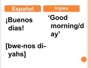 ¡Buenos
dias!
[bwe-nos di-
yahs]
‘Good
morning/d
ay’
Español Ingles
 