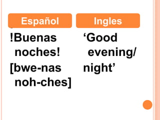 ¡
!Buenas
noches!
[bwe-nas
noh-ches]
‘Good
evening/
night’
Español Ingles
 