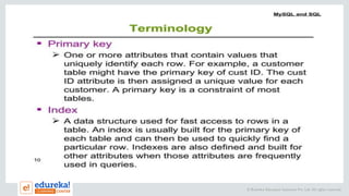 © Brain4ce Education Solutions Pvt. Ltd. All rights reserved.
 