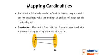 Mapping Cardinalities
• Cardinality defines the number of entities in one entity set, which
can be associated with the number of entities of other set via
relationship set.
• One-to-one − One entity from entity set A can be associated with
at most one entity of entity set B and vice versa.
 