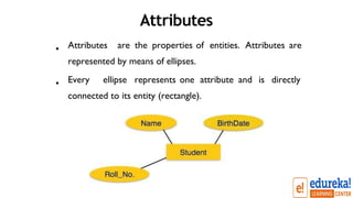 Attributes
• Attributes are the properties of entities. Attributes are
represented by means of ellipses.
Every ellipse represents one attribute and is directly
connected to its entity (rectangle).
•
 
