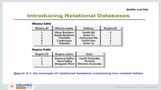 © Brain4ce Education Solutions Pvt. Ltd. All rights reserved.
 