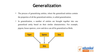 Generalization
• The process of generalizing entities, where the generalized entities contain
the properties of all the generalized entities, is called generalization.
• In generalization, a number of entities are brought together into one
generalized entity based on their similar characteristics. For example,
pigeon, house sparrow, crow and dove can all be generalized as Birds.
 