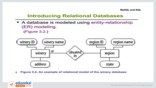 © Brain4ce Education Solutions Pvt. Ltd. All rights reserved.
 