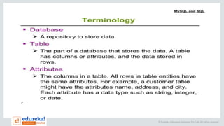 © Brain4ce Education Solutions Pvt. Ltd. All rights reserved.
 