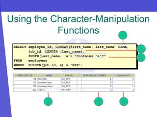SELECT employee_id, CONCAT(first_name, last_name) NAME,
job_id, LENGTH (last_name),
INSTR(last_name, 'a') "Contains 'a'?"
FROM employees
WHERE SUBSTR(job_id, 4) = 'REP';
Using the Character-Manipulation
Functions 1
2
3
1 2
3
 