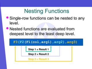 Nesting Functions
 Single-row functions can be nested to any
level.
 Nested functions are evaluated from
deepest level to the least deep level.
F3(F2(F1(col,arg1),arg2),arg3)
Step 1 = Result 1
Step 2 = Result 2
Step 3 = Result 3
 