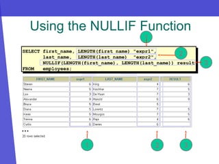 SELECT first_name, LENGTH(first_name) "expr1",
last_name, LENGTH(last_name) "expr2",
NULLIF(LENGTH(first_name), LENGTH(last_name)) result
FROM employees;
Using the NULLIF Function
…
1
2
3
1 2 3
 