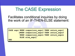 The CASE Expression
Facilitates conditional inquiries by doing
the work of an IF-THEN-ELSE statement:
CASE expr WHEN comparison_expr1 THEN return_expr1
[WHEN comparison_expr2 THEN return_expr2
WHEN comparison_exprn THEN return_exprn
ELSE else_expr]
END
 