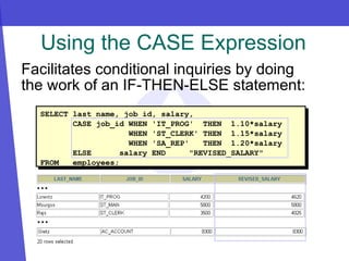 SELECT last_name, job_id, salary,
CASE job_id WHEN 'IT_PROG' THEN 1.10*salary
WHEN 'ST_CLERK' THEN 1.15*salary
WHEN 'SA_REP' THEN 1.20*salary
ELSE salary END "REVISED_SALARY"
FROM employees;
Using the CASE Expression
Facilitates conditional inquiries by doing
the work of an IF-THEN-ELSE statement:
…
…
 