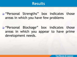 Results
 “Personal Strengths” box indicates those
areas in which you have few problems
 “Personal Blockage” box indicates those
areas in which you appear to have prime
development needs.
 