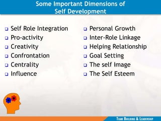 Some Important Dimensions of
Self Development
 Self Role Integration
 Pro-activity
 Creativity
 Confrontation
 Centrality
 Influence
 Personal Growth
 Inter-Role Linkage
 Helping Relationship
 Goal Setting
 The self Image
 The Self Esteem
 