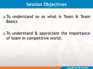 Session Objectives
 To understand so as what is Team & Team
Basics
 To understand & appreciate the importance
of team in competitive world.
 
