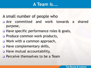 A Team Is….
A small number of people who
 Are committed and work towards a shared
purpose,
 Have specific performance roles & goals,
 Produce common work products,
 Work with a common approach,
 Have complementary skills,
 Have mutual accountability,
 Perceive themselves to be a Team
 