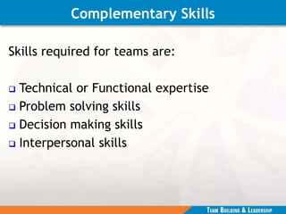 Complementary Skills
Skills required for teams are:
 Technical or Functional expertise
 Problem solving skills
 Decision making skills
 Interpersonal skills
 