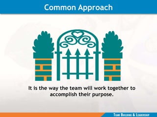 Common Approach
It is the way the team will work together to
accomplish their purpose.
 