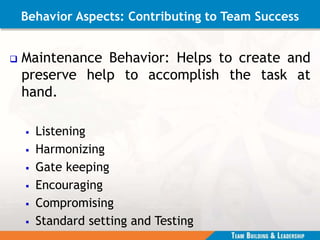 Behavior Aspects: Contributing to Team Success
 Maintenance Behavior: Helps to create and
preserve help to accomplish the task at
hand.
 Listening
 Harmonizing
 Gate keeping
 Encouraging
 Compromising
 Standard setting and Testing
 