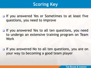 Scoring Key
 If you answered Yes or Sometimes to at least five
questions, you need to improve
 If you answered Yes to all ten questions, you need
to undergo an extensive training program on Team
Work
 If you answered No to all ten questions, you are on
your way to becoming a good team player
 