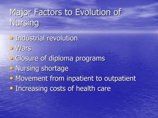 Major Factors to Evolution of
Nursing
• Industrial revolution
• Wars
• Closure of diploma programs
• Nursing shortage
• Movement from inpatient to outpatient
• Increasing costs of health care
 