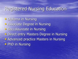 Registered Nursing Education
• Diploma in Nursing
• Associate Degree in Nursing
• Baccalaureate in Nursing
• Direct entry Masters Degree in Nursing
• Advanced practice Masters in Nursing
• PhD in Nursing
 