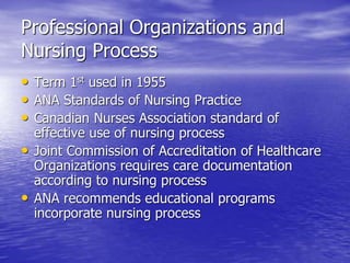 Professional Organizations and
Nursing Process
• Term 1st used in 1955
• ANA Standards of Nursing Practice
• Canadian Nurses Association standard of
effective use of nursing process
• Joint Commission of Accreditation of Healthcare
Organizations requires care documentation
according to nursing process
• ANA recommends educational programs
incorporate nursing process
 