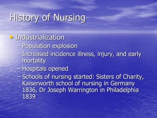 History of Nursing
• Industrialization
– Population explosion
– Increased incidence illness, injury, and early
mortality
– Hospitals opened
– Schools of nursing started: Sisters of Charity,
Kaiserworth school of nursing in Germany
1836, Dr Joseph Warrington in Philadelphia
1839
 
