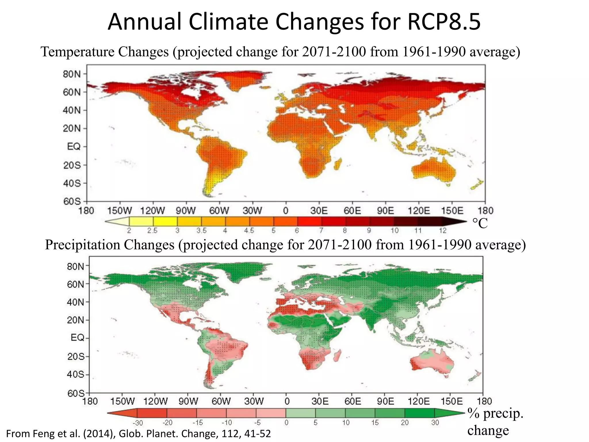 Annual Climate Changes for RCP8.5
°C
% precip.
change
Precipitation Changes (projected change for 2071-2100 from 1961-1990 average)
Temperature Changes (projected change for 2071-2100 from 1961-1990 average)
From Feng et al. (2014), Glob. Planet. Change, 112, 41-52
 