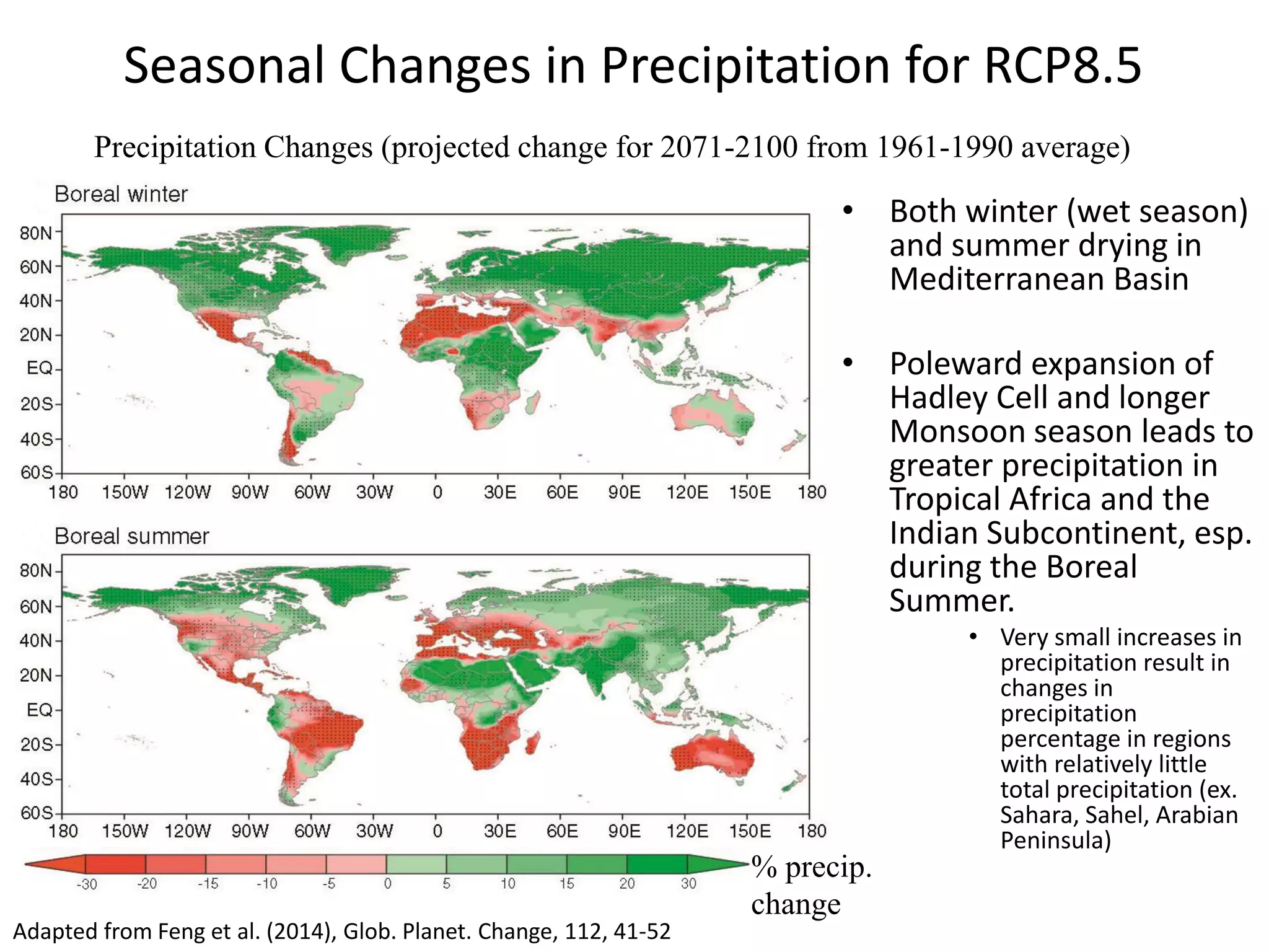 Seasonal Changes in Precipitation for RCP8.5
Precipitation Changes (projected change for 2071-2100 from 1961-1990 average)
Adapted from Feng et al. (2014), Glob. Planet. Change, 112, 41-52
• Both winter (wet season)
and summer drying in
Mediterranean Basin
• Poleward expansion of
Hadley Cell and longer
Monsoon season leads to
greater precipitation in
Tropical Africa and the
Indian Subcontinent, esp.
during the Boreal
Summer.
• Very small increases in
precipitation result in
changes in
precipitation
percentage in regions
with relatively little
total precipitation (ex.
Sahara, Sahel, Arabian
Peninsula)
% precip.
change
 