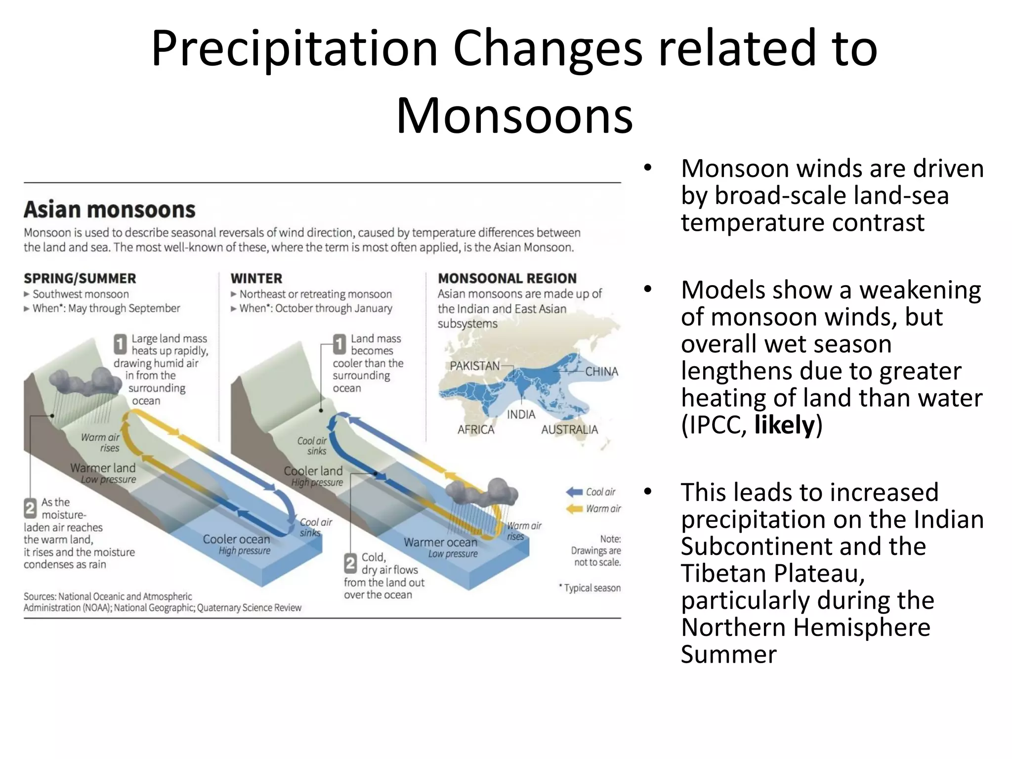 Precipitation Changes related to
Monsoons
• Monsoon winds are driven
by broad-scale land-sea
temperature contrast
• Models show a weakening
of monsoon winds, but
overall wet season
lengthens due to greater
heating of land than water
(IPCC, likely)
• This leads to increased
precipitation on the Indian
Subcontinent and the
Tibetan Plateau,
particularly during the
Northern Hemisphere
Summer
 