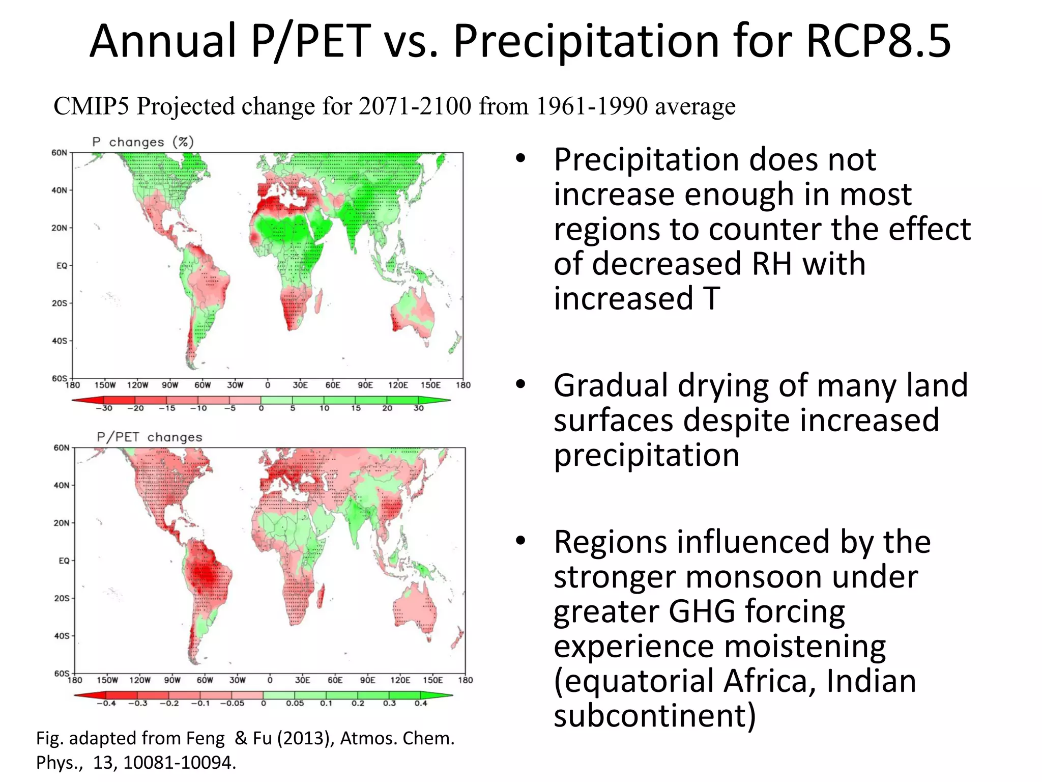 • Precipitation does not
increase enough in most
regions to counter the effect
of decreased RH with
increased T
• Gradual drying of many land
surfaces despite increased
precipitation
• Regions influenced by the
stronger monsoon under
greater GHG forcing
experience moistening
(equatorial Africa, Indian
subcontinent)
Annual P/PET vs. Precipitation for RCP8.5
Fig. adapted from Feng & Fu (2013), Atmos. Chem.
Phys., 13, 10081-10094.
CMIP5 Projected change for 2071-2100 from 1961-1990 average
 