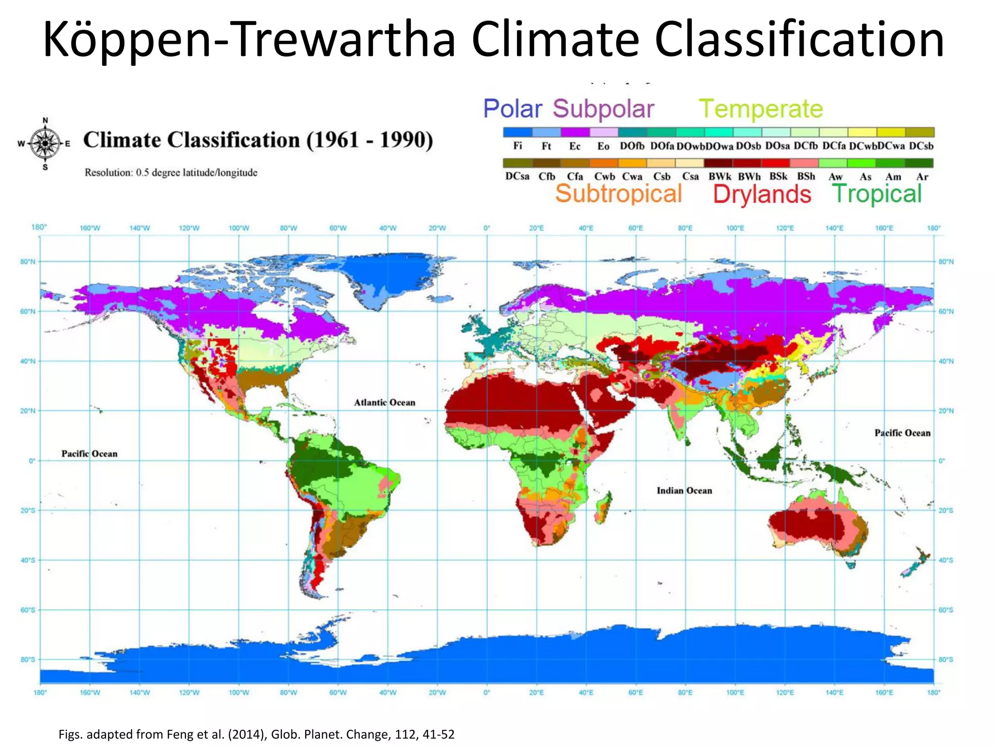Köppen-Trewartha Climate Classification
Figs. adapted from Feng et al. (2014), Glob. Planet. Change, 112, 41-52
 