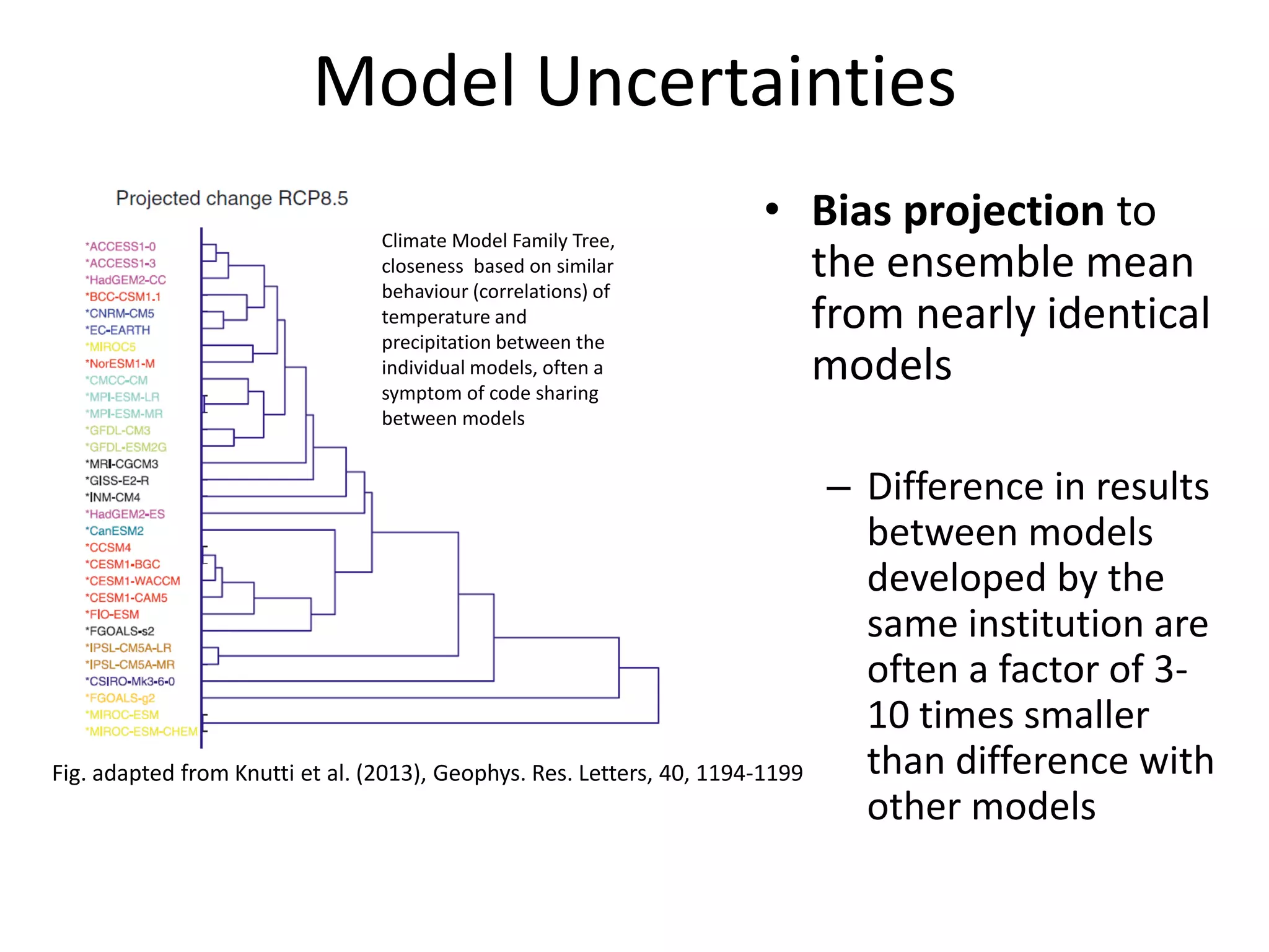 Model Uncertainties
• Bias projection to
the ensemble mean
from nearly identical
models
– Difference in results
between models
developed by the
same institution are
often a factor of 3-
10 times smaller
than difference with
other models
Fig. adapted from Knutti et al. (2013), Geophys. Res. Letters, 40, 1194-1199
Climate Model Family Tree,
closeness based on similar
behaviour (correlations) of
temperature and
precipitation between the
individual models, often a
symptom of code sharing
between models
 