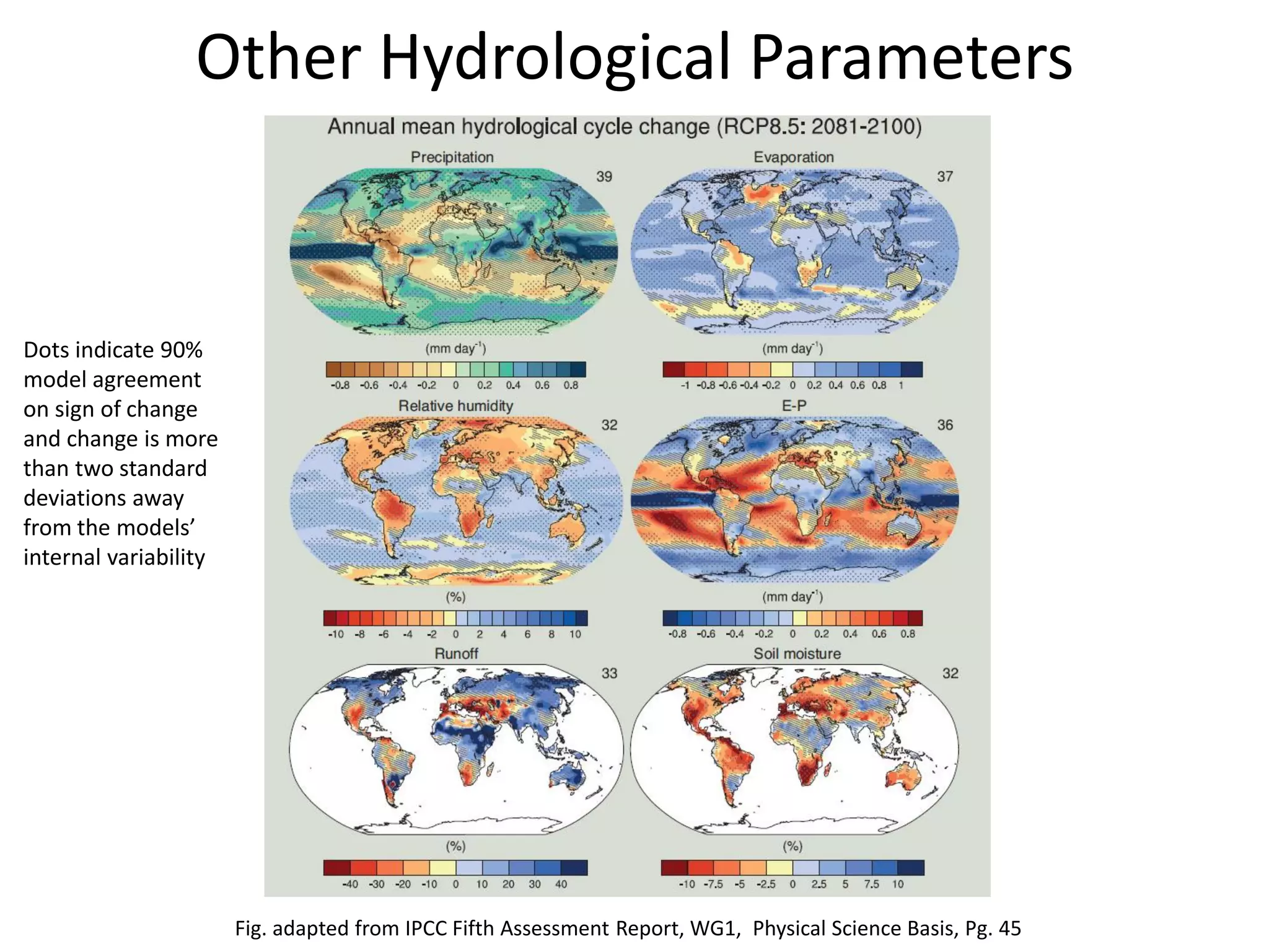 Other Hydrological Parameters
Dots indicate 90%
model agreement
on sign of change
and change is more
than two standard
deviations away
from the models’
internal variability
Fig. adapted from IPCC Fifth Assessment Report, WG1, Physical Science Basis, Pg. 45
 