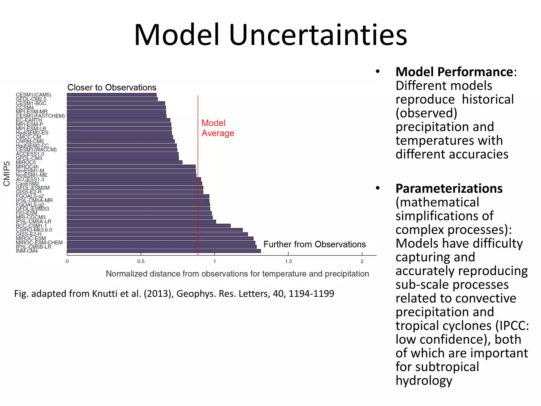 Model Uncertainties
Fig. adapted from Knutti et al. (2013), Geophys. Res. Letters, 40, 1194-1199
• Model Performance:
Different models
reproduce historical
(observed)
precipitation and
temperatures with
different accuracies
• Parameterizations
(mathematical
simplifications of
complex processes):
Models have difficulty
capturing and
accurately reproducing
sub-scale processes
related to convective
precipitation and
tropical cyclones (IPCC:
low confidence), both
of which are important
for subtropical
hydrology
 
