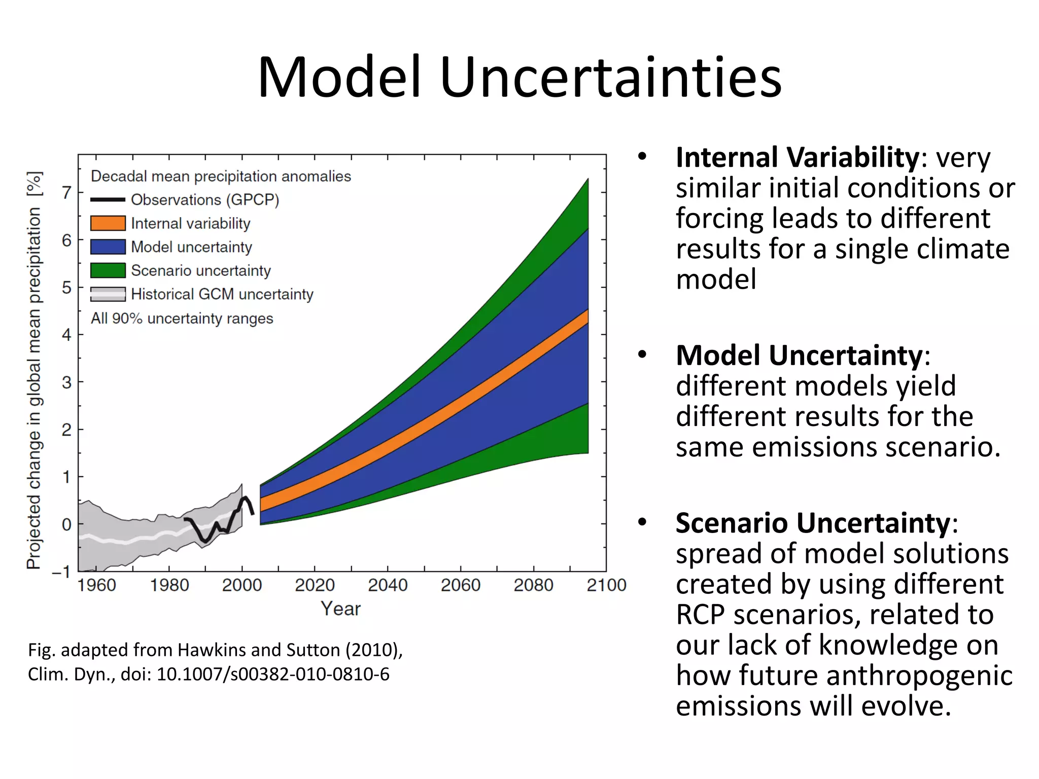Model Uncertainties
Fig. adapted from Hawkins and Sutton (2010),
Clim. Dyn., doi: 10.1007/s00382-010-0810-6
• Internal Variability: very
similar initial conditions or
forcing leads to different
results for a single climate
model
• Model Uncertainty:
different models yield
different results for the
same emissions scenario.
• Scenario Uncertainty:
spread of model solutions
created by using different
RCP scenarios, related to
our lack of knowledge on
how future anthropogenic
emissions will evolve.
 