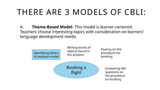 THERE ARE 3 MODELS OF CBLI:
oA. Theme-Based Model- This model is learner-centered.
Teachers choose interesting topics with consideration on learners’
language development needs.
Booking a
flight
Identifying letters
of airplane model
Writing words of
objects found in
the airplane
Fluency on the
procedure for
booking
Answering WH
questions on
the procedure
on booking
 