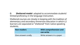 oB. Sheltered model- adapted to accommodate students’
limited proficiency in the language instruction.
oSheltered courses are closely in keeping with the tradition of
elementary and secondary immersion education in which L2
learners are separated or “sheltered” from native-speaking
students.
Non-readers With comprehension and
can write
Give answers orally Write answers in a paper
 