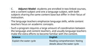 oC. Adjunct Model- students are enrolled in two linked courses,
one a content subject and one a language subject, with both
subjects sharing the same content base but differ in their focus of
instruction.
oThe language teachers emphasize language skills, while content
teachers focus on academic concepts.
oSuch a program requires a large amount of coordination between
the language and content teachers, and usually language teachers
make the extra efforts to become familiar with the content.
Science English
Explain the water cycle Reading comprehension: Noting
details about the water cycle
 