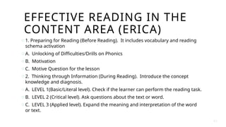 EFFECTIVE READING IN THE
CONTENT AREA (ERICA)
o 1. Preparing for Reading (Before Reading). It includes vocabulary and reading
schema activation
o A. Unlocking of Difficulties/Drills on Phonics
o B. Motivation
o C. Motive Question for the lesson
o 2. Thinking through Information (During Reading). Introduce the concept
knowledge and diagnosis.
o A. LEVEL 1(Basic/Literal level). Check if the learner can perform the reading task.
o B. LEVEL 2 (Critical level). Ask questions about the text or word.
o C. LEVEL 3 (Applied level). Expand the meaning and interpretation of the word
or text.
4 2
 